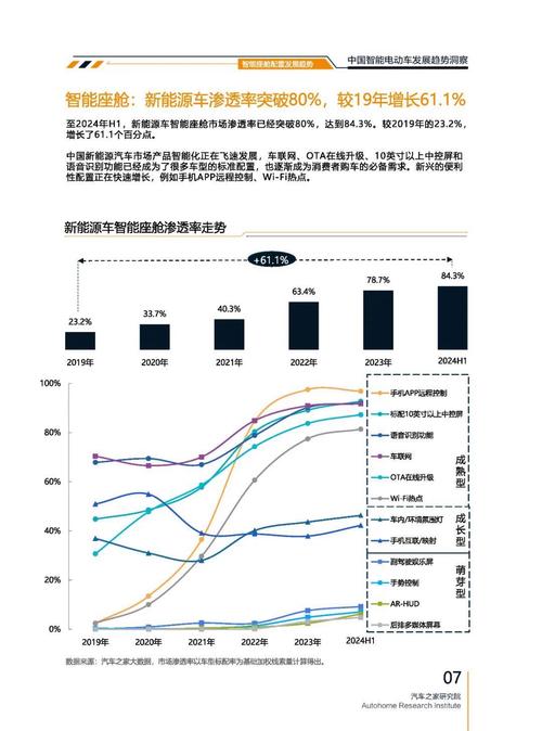 惠州281起亚对未来市场的预测，名爵汽车品牌文化的传播